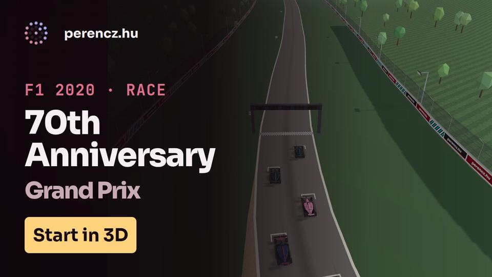 2020 70th Anniversary Grand Prix | Race Start in 3D (Laps 1-2, real time)