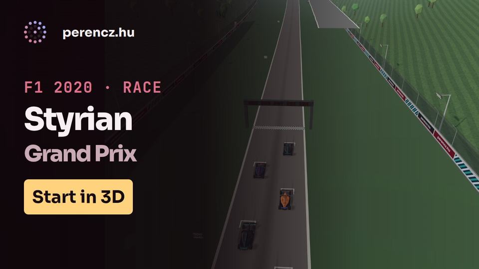 2020 Styrian Grand Prix | Race Start in 3D (Laps 1-2, real time)