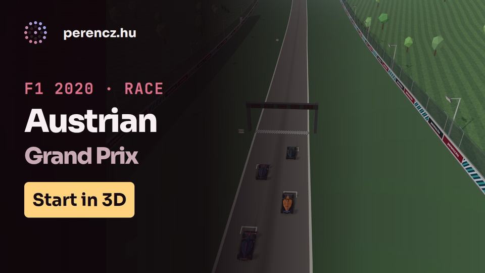 2020 Austrian Grand Prix | Race Start in 3D (Laps 1-2, real time)